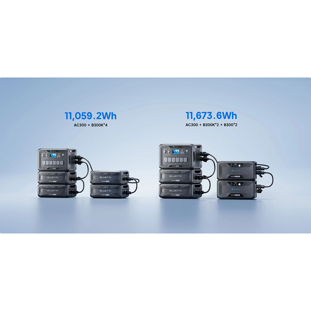 BLUETTI B300K Expansion Battery 2764Wh