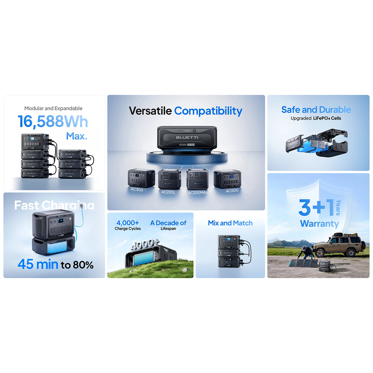 BLUETTI B300K Expansion Battery 2764Wh