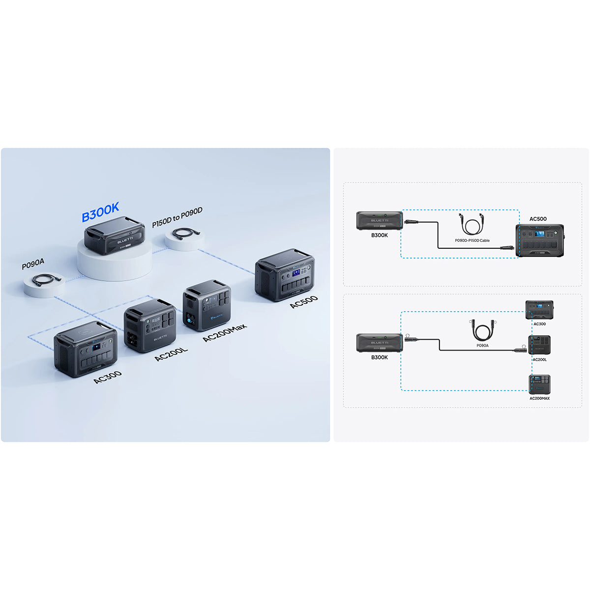 BLUETTI B300K Expansion Battery 2764Wh