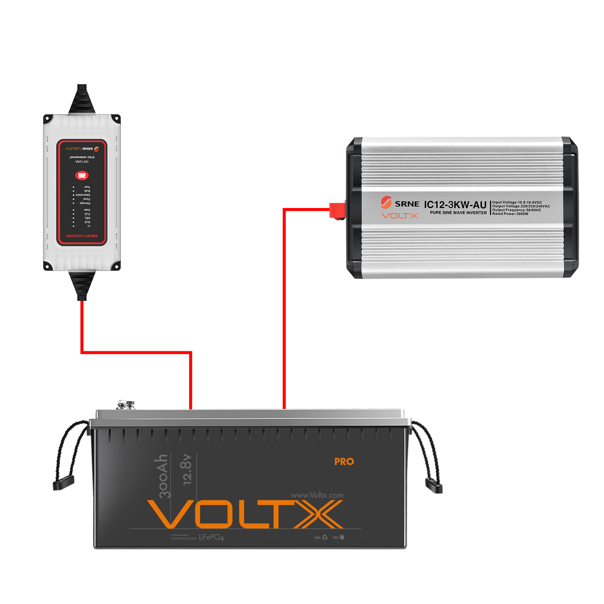 BUNDLE DEAL - VoltX 12V 300Ah Lithium Battery + SRNE VoltX 25A AC Charger + 12V 3KW Inverter