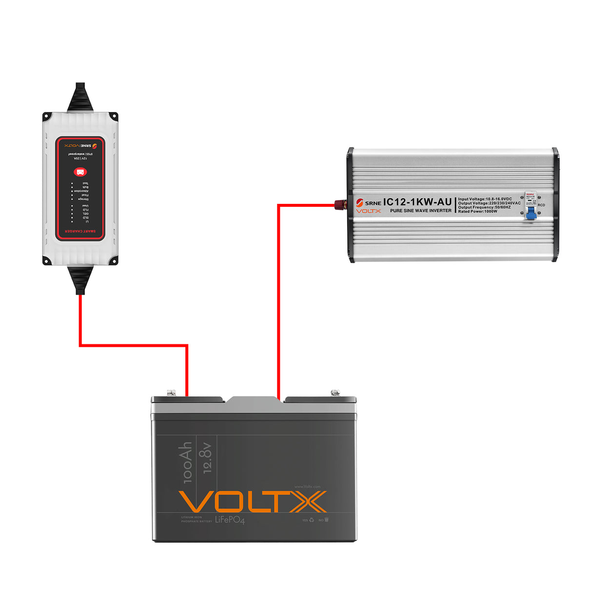BUNDLE DEAL - VoltX 12V 100AH Lithium Battery + SRNE VoltX 25A AC Charger + 12V 1KW Inverter