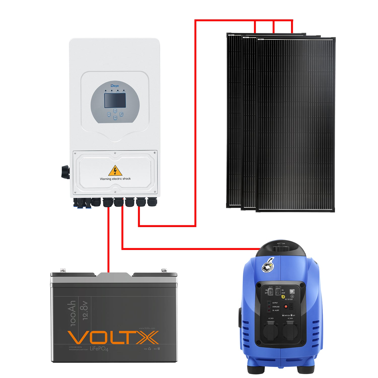 BUNDLE DEAL - VoltX 12V 100AH Lithium Battery + 8KW Inverter + 3* 200W Solar Panel + 3.5KW Generator