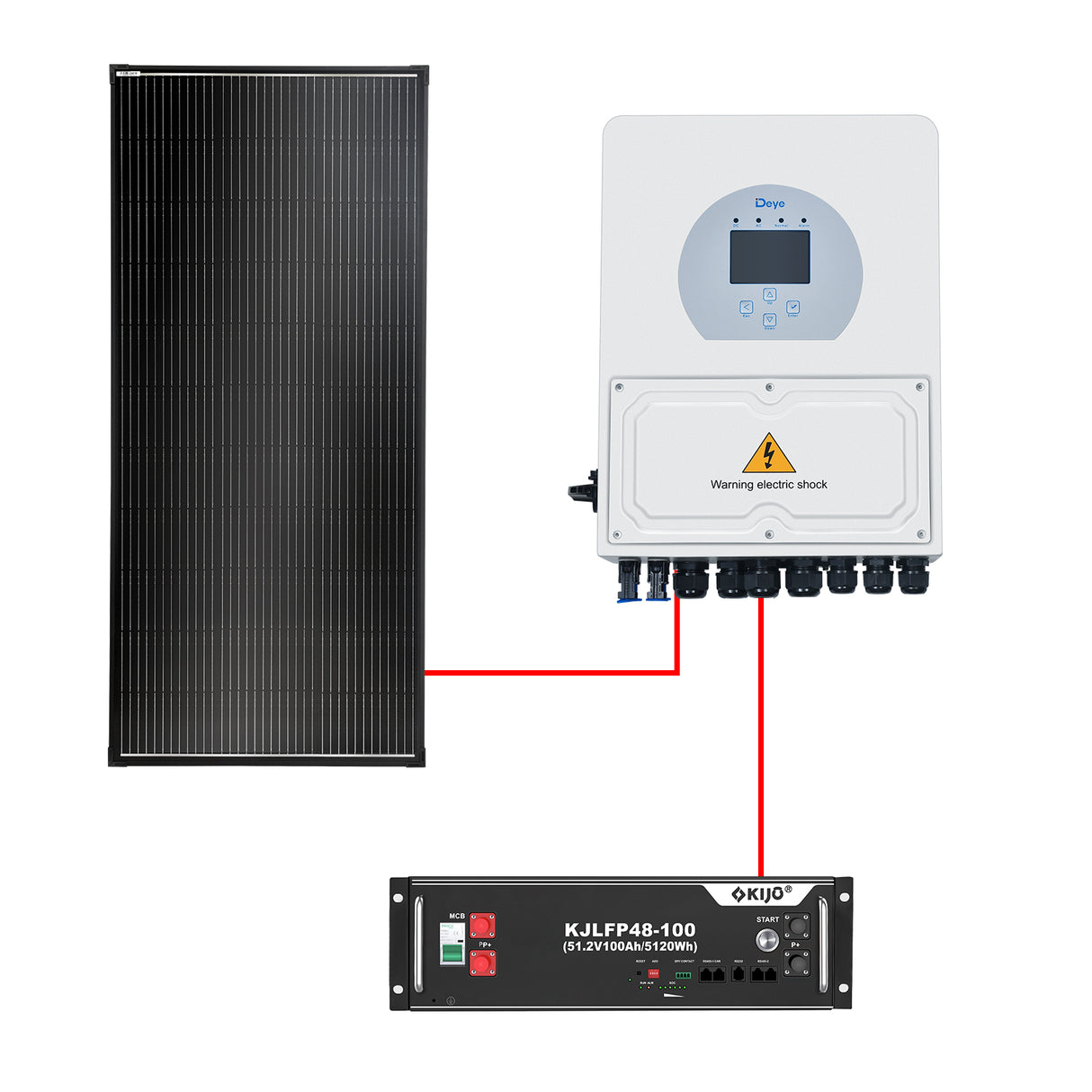 BUNDLE DEAL - Deye 5KW Inverter + KIJO 5120Wh Battery Module + VoltX 200W Fixed Solar Panel