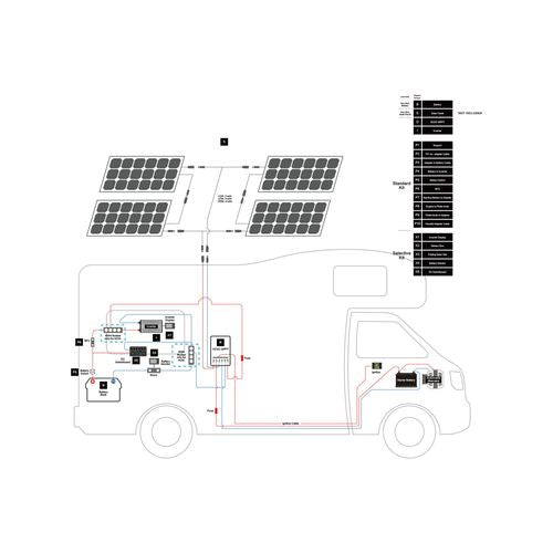 2kw Dual Battery System Kits With Inverter Dc-dc Mppt Controller Lithium Battery
