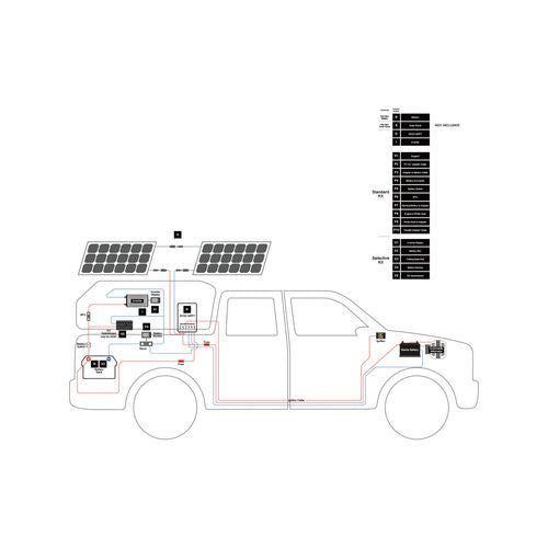 2kw Dual Battery System Kits With Inverter Dc-dc Mppt Controller Lithium Battery