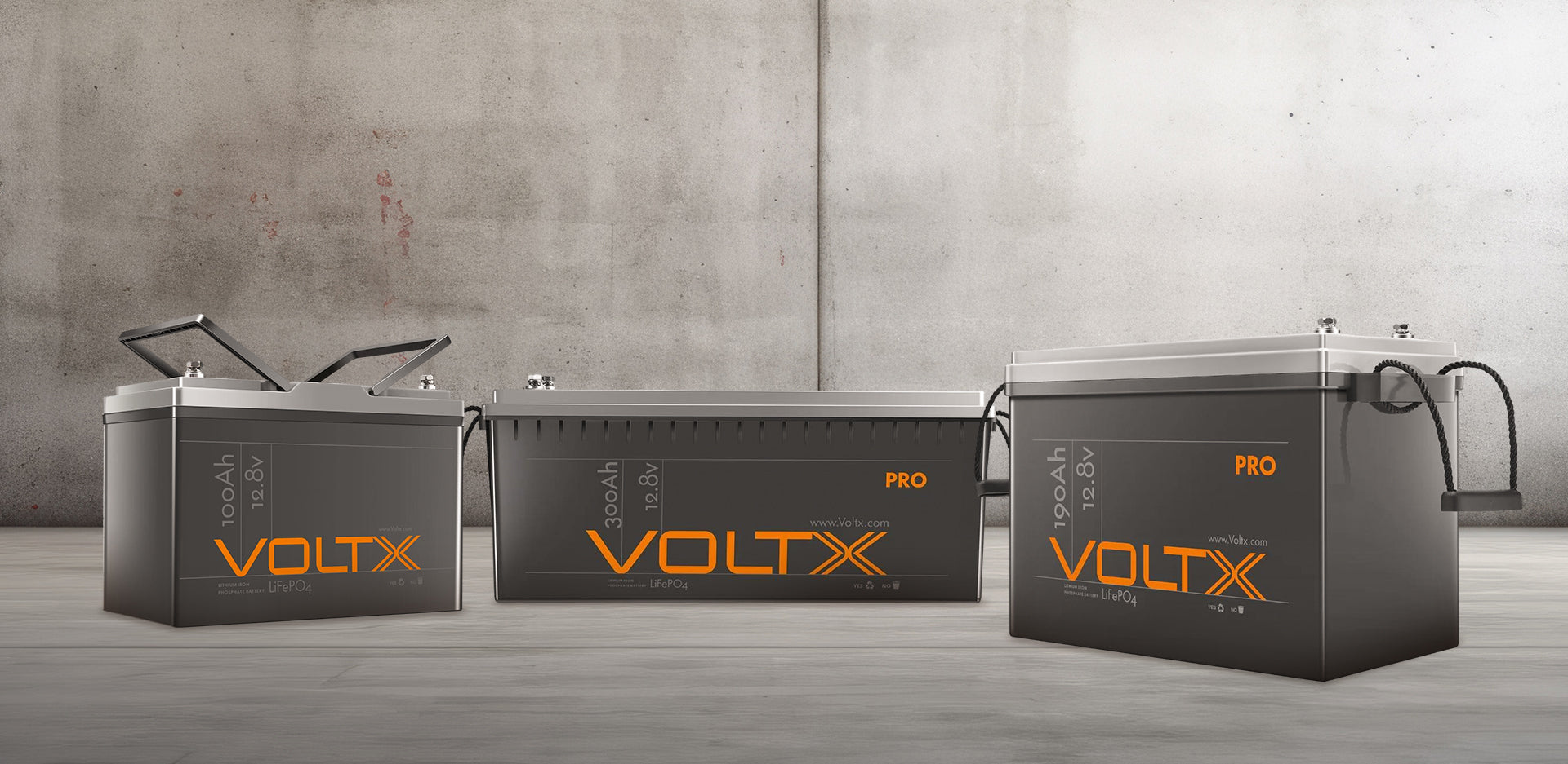 All about the Best Lithium Batteries in 2025 Outbax