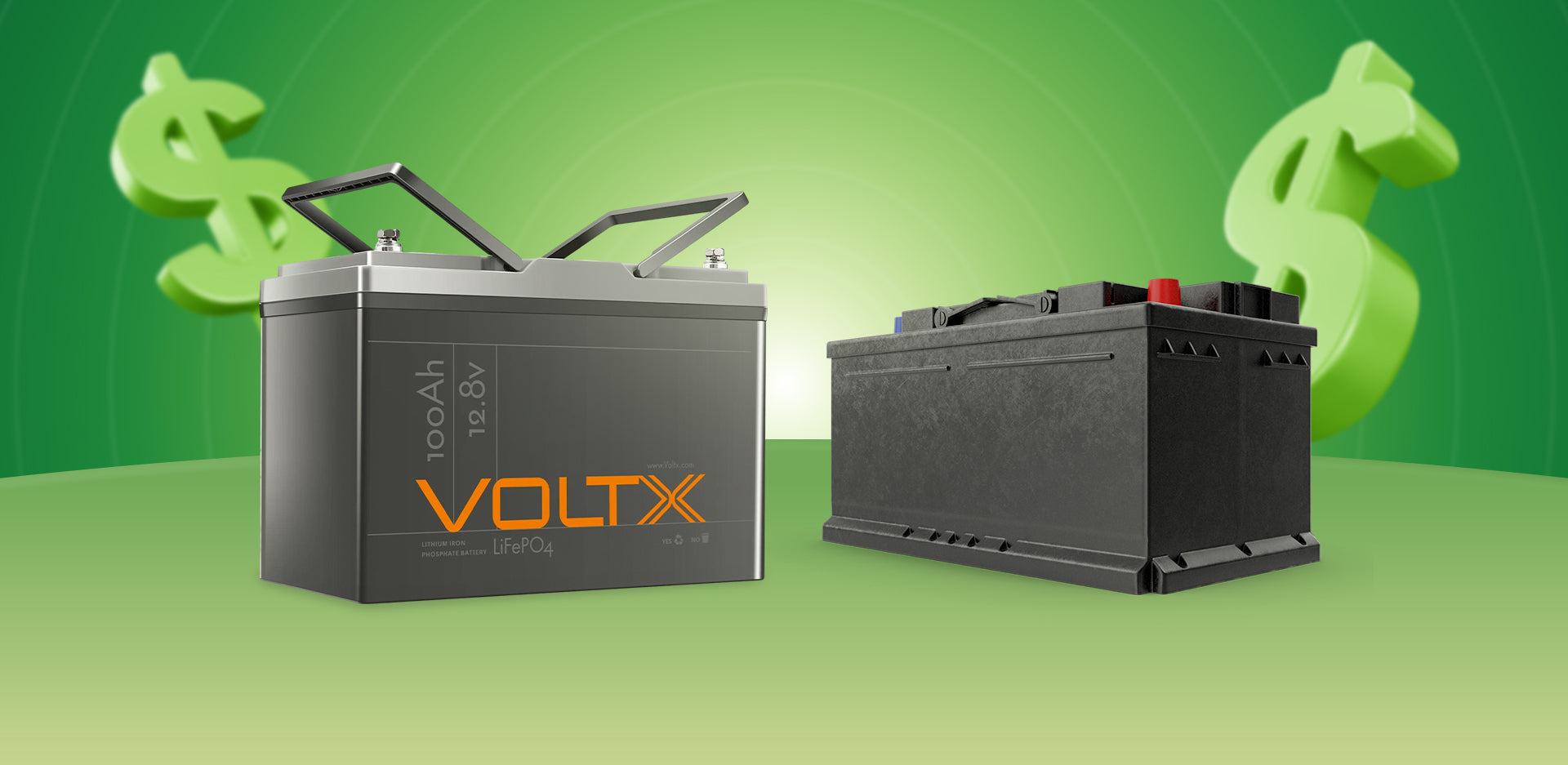 Cost Savings with Lithium Batteries Over Traditional Options Outbax