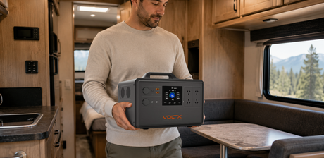 How Caravan Owners Actually Spend Power Station Capacity in a Day