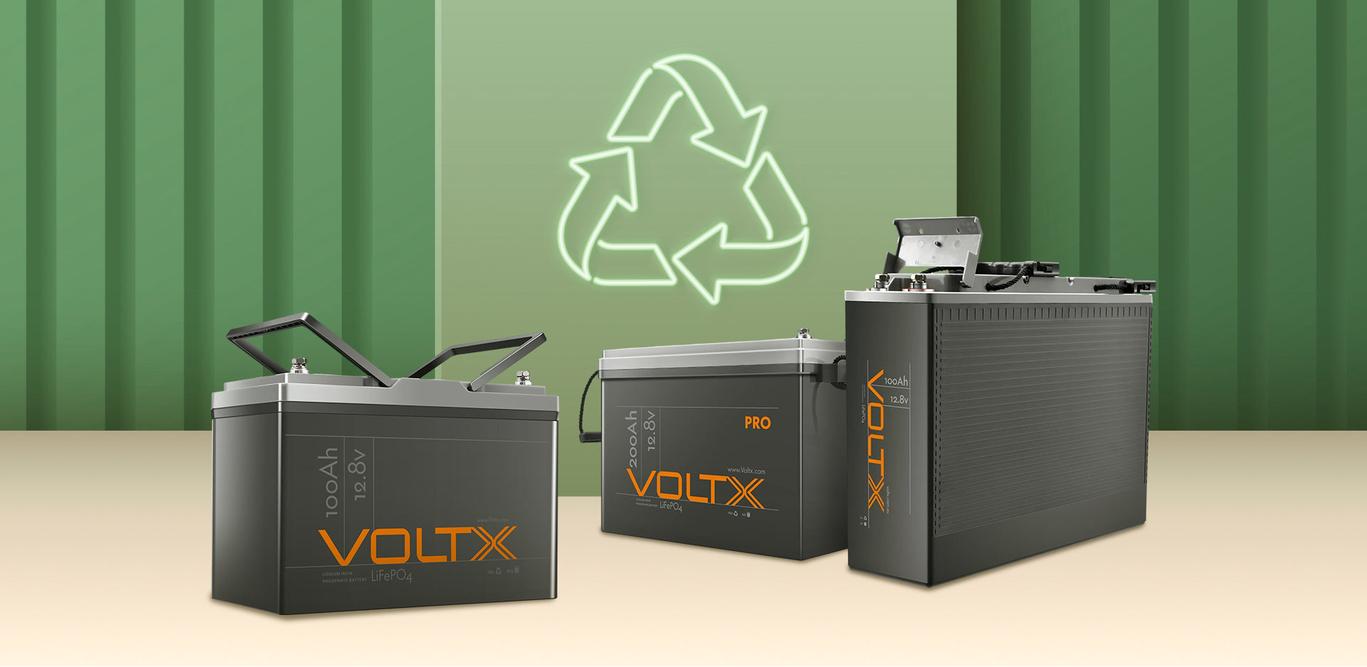 How To Dispose of Batteries The Right Way in Australia Outbax