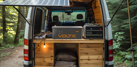 How to Size Lithium Batteries for Your RV Electrical Needs