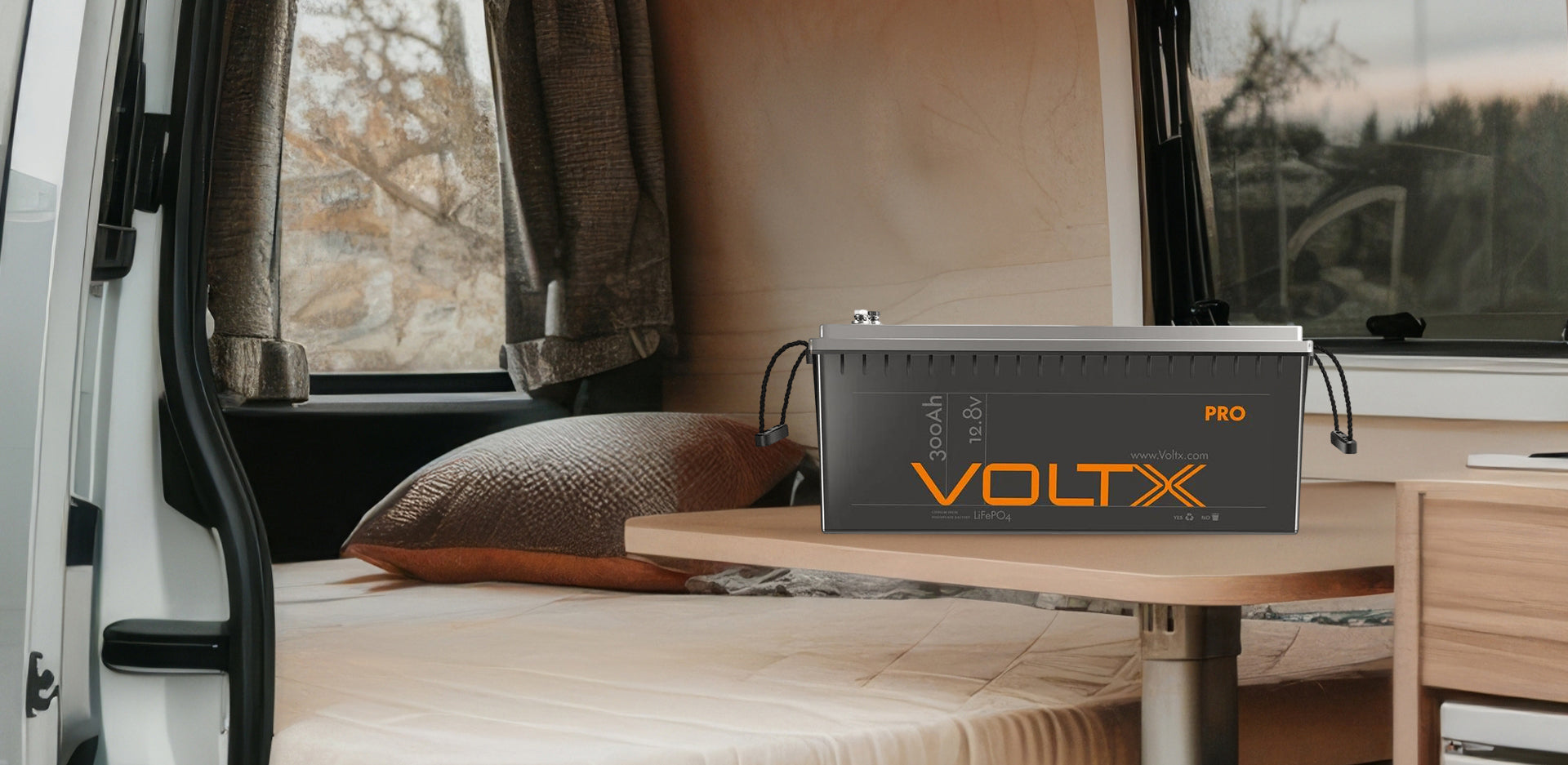 Weekend Camping vs Extended Touring: How to Size Your Lithium Battery Outbax