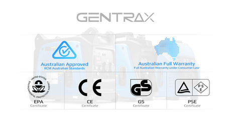 Popular Inverter Generator Comparisons