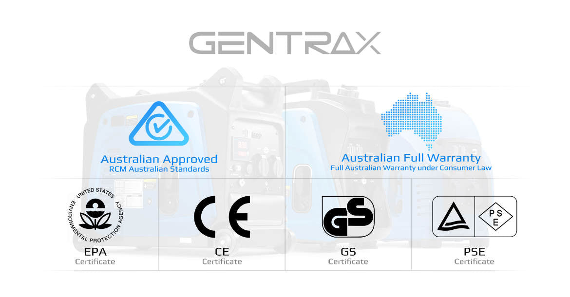 Popular Inverter Generator Comparisons Outbax