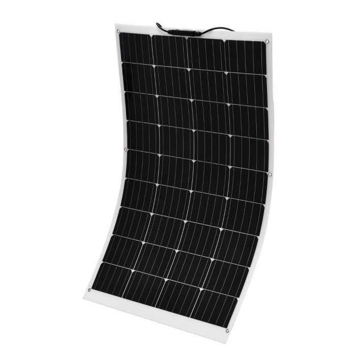 How to Calculate Solar Panels Needed for Camping Outbax