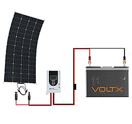 How To Charge A Deep Cycle Battery?