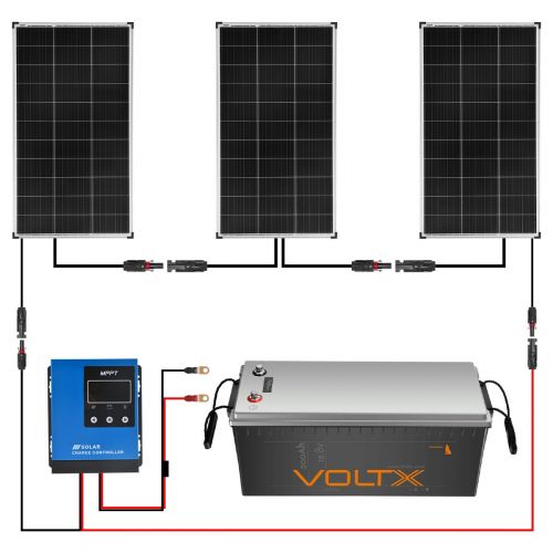 How To Connect Solar Panels To Battery?