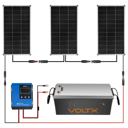 How To Connect Solar Panels To Battery? Outbax