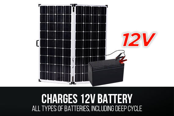 How To Calculate Your Solar Power Requirements