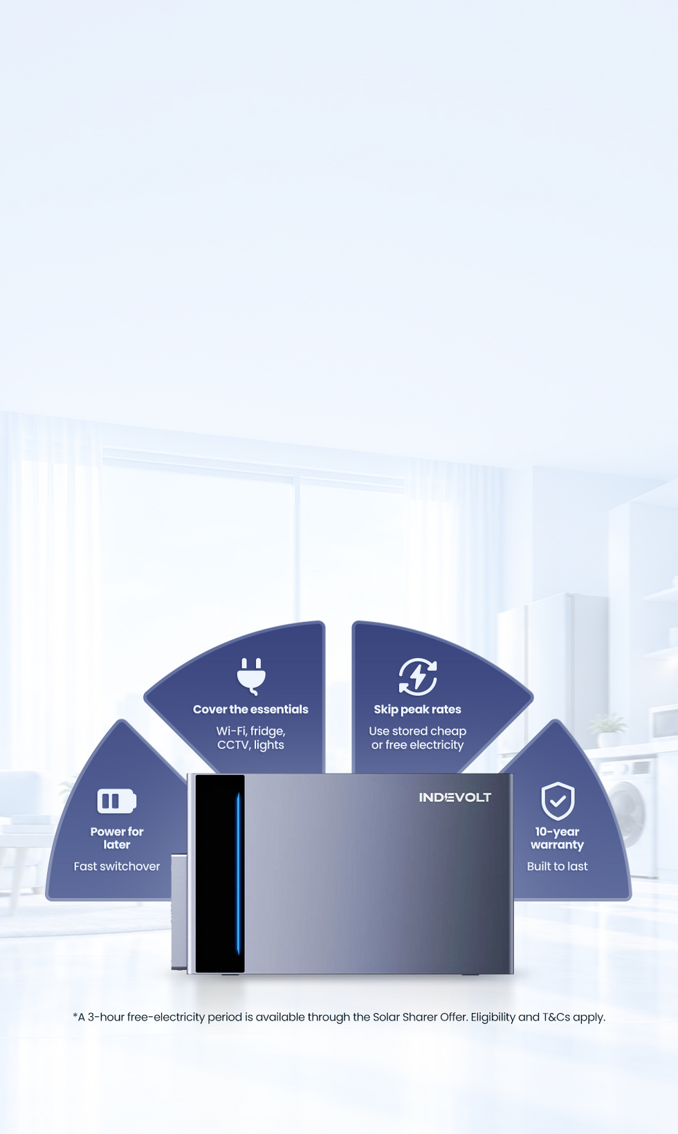 Get More From Your 3 Hours of Free Electricity*