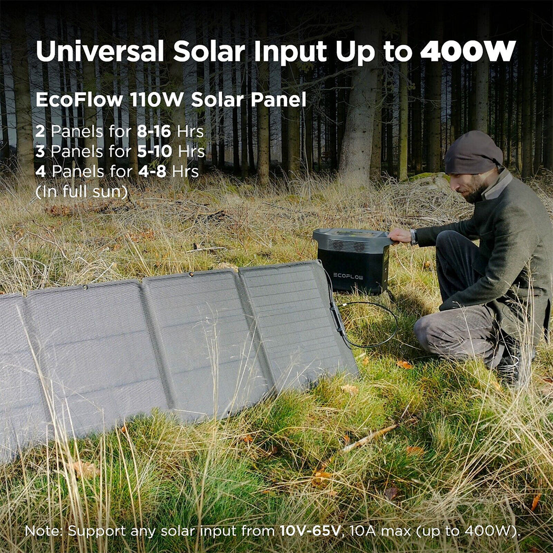 ECOFLOW DELTA 1800W 230V Outdoor Solar Generator 1260Wh Portable Power Station