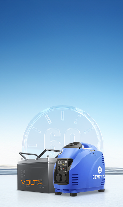 60-Day Money Back Guarantee