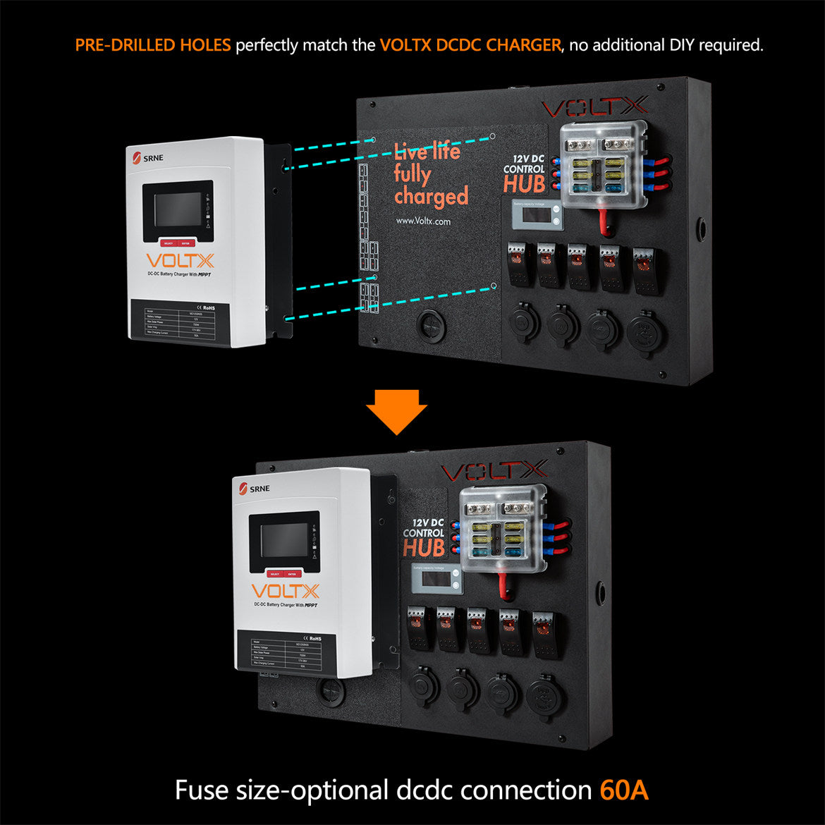 Check Volt Box VoltX 12V Control Box LED Lights Inbuilt Voltmeter | Outbax
